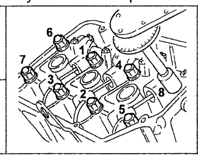 Cylinder head screw tightening sequence 1 to 8