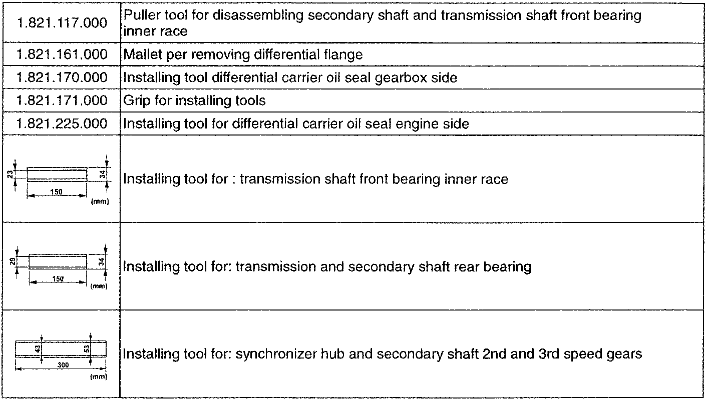 Installing tool for transmission shaft front bearing inner race, dimensions 34 mm x 150 mm