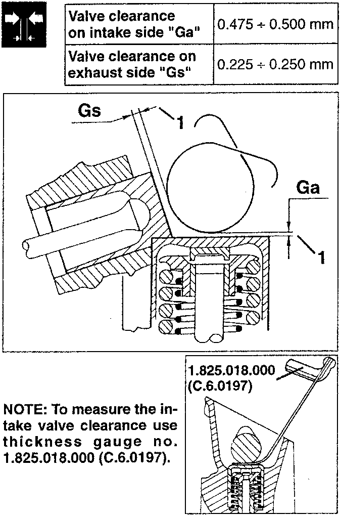 Diagram showing valve clearance measurement with Ga and Gs indicators and tool 1.825.018.000 (C.6.0197)