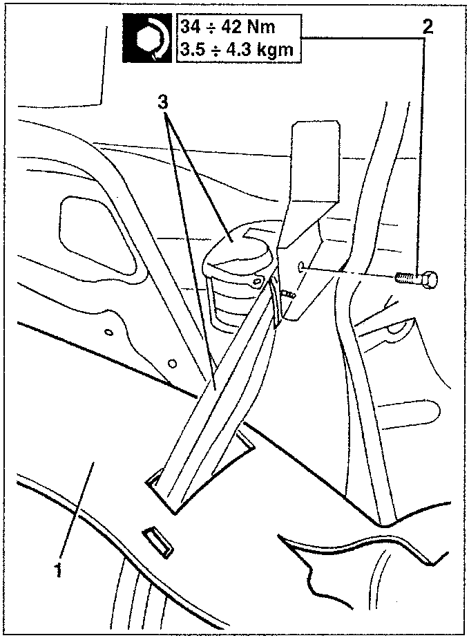 Diagram showing hood compartment with numbered parts: 1. Hood compartment inner trim, 2. Inertia reel fastening screw, 3. Belt slot