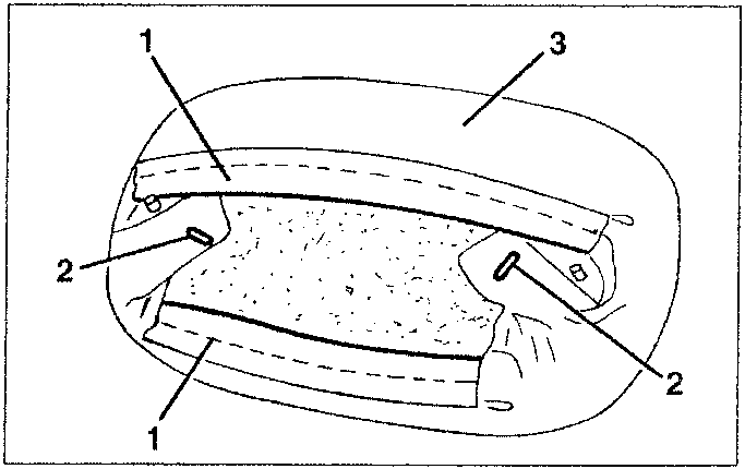 Diagram showing the internal components of a car seat cover, labeled '1' for the cover, '2' for the metal clips, and '3' for the padding.