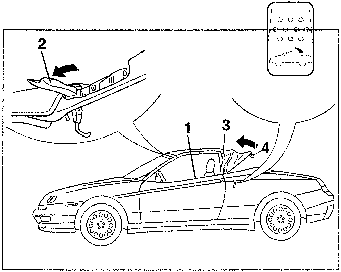 Diagram showing hood opening steps with numbered parts 1, 2, 3, 4 and a remote control icon.