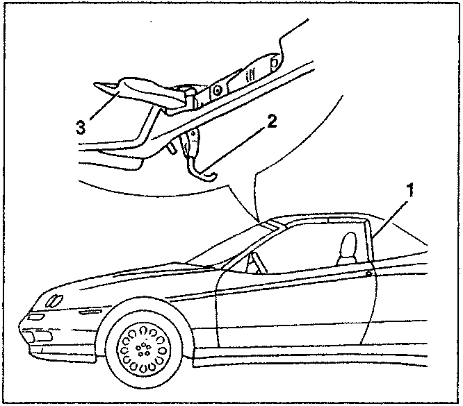 Diagram showing car with labeled parts: 1 side pillar trim, 2 front hooks, 3 handles.