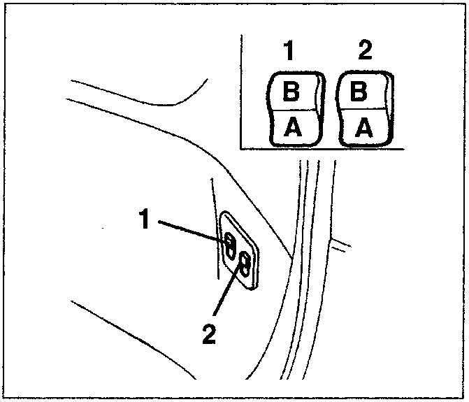 Two emergency buttons labeled 1 and 2, each with lower part A and upper part B. Below, two numbered indicators 1 and 2 point to the buttons.