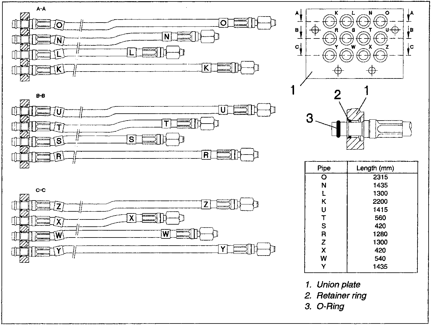 Diagram showing 12 labeled hydraulic pipes connected to a union plate with corresponding lengths
