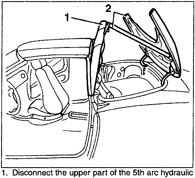 Diagram showing hood hydraulic cylinder disconnection