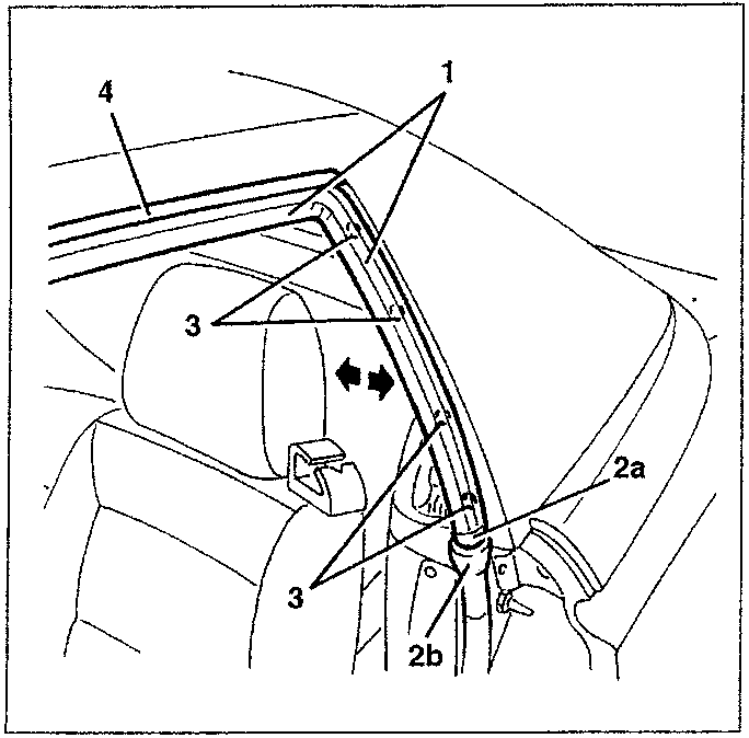 Diagram showing door window adjustment mechanism with labeled parts 1, 2a, 2b, 3, and 4