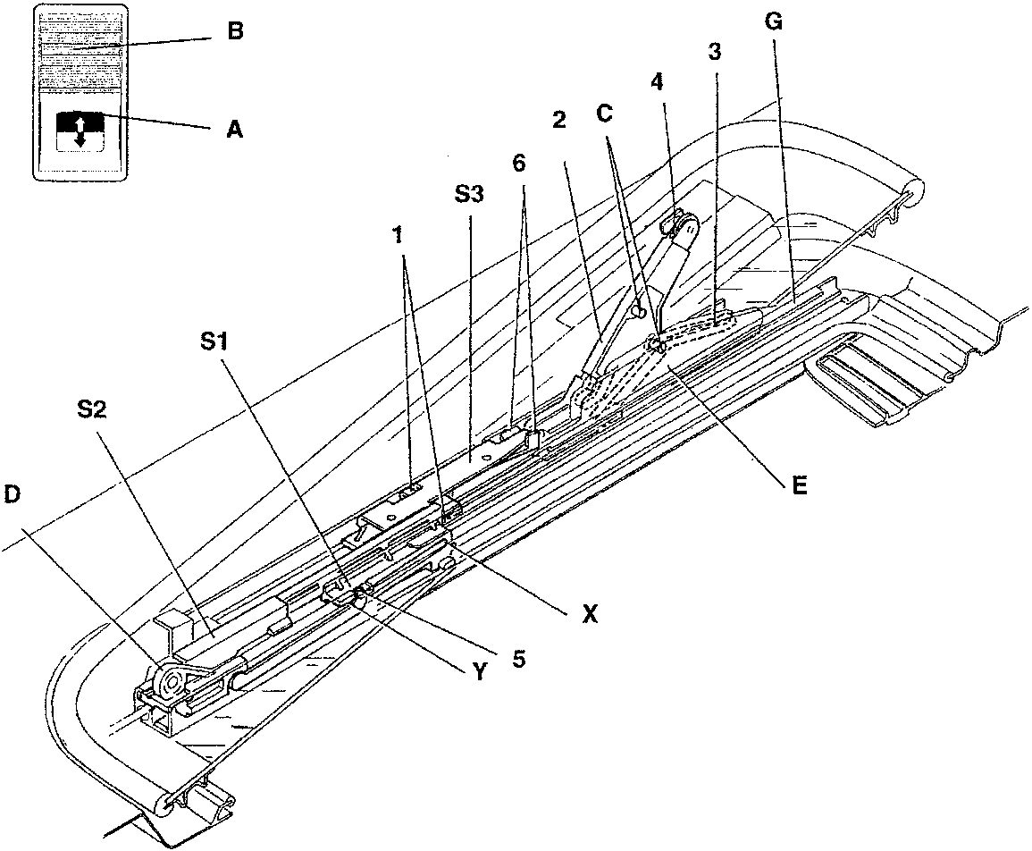 Diagram of sunroof mechanism with labeled parts including pantograph piece, front hinge, fixed cam, fixed guide, runners, rocker pins, and pad.