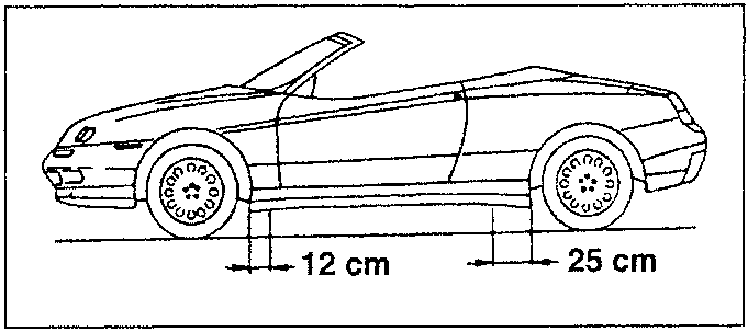 Side view of car showing lifting points with measurements: 12 cm and 25 cm from ground to lift points