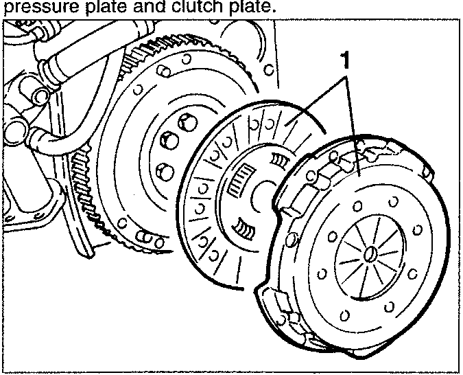 Clutch assembly diagram showing pressure plate and clutch disc