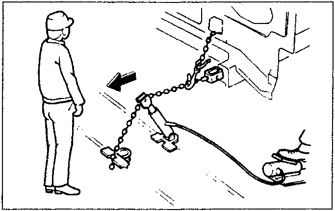 Illustration of a person using a body straightener with chains and a hydraulic jack.