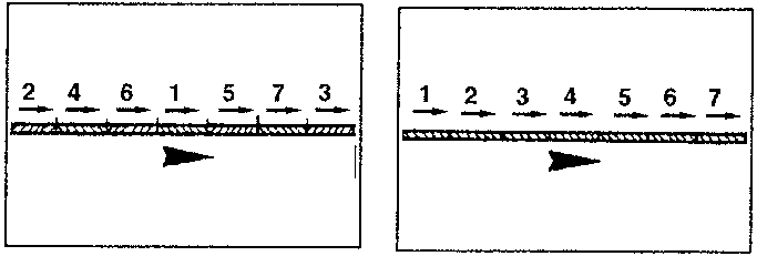 Correct and incorrect intermittent welding patterns