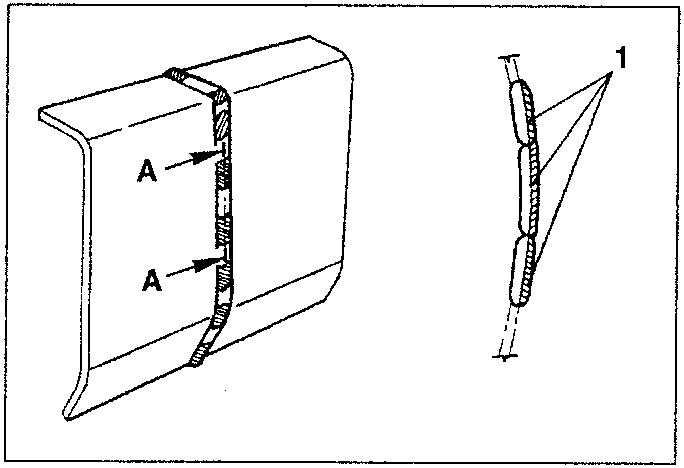 Part of the seam to be flattened diagram