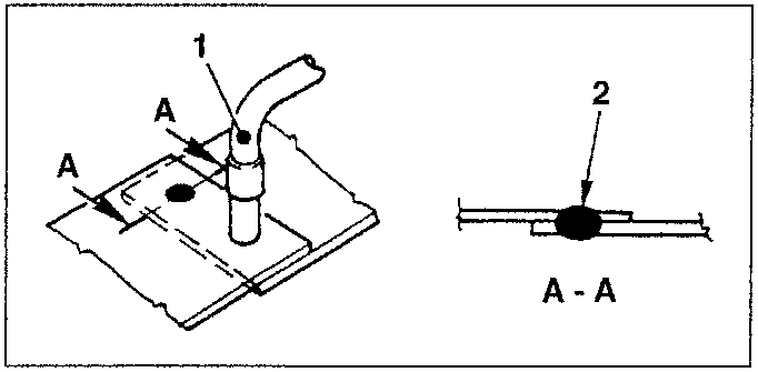 Blowpipe and welding point diagram
