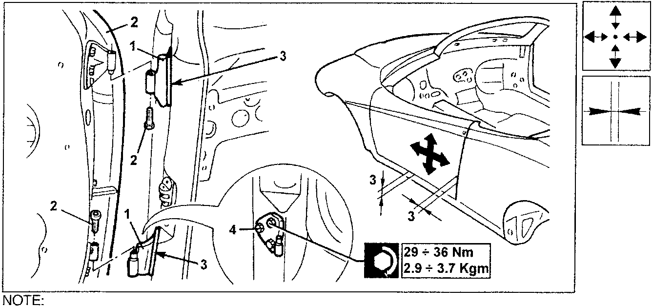 Diagram showing door hinge adjustment with torque specification 29÷36 Nm / 2.9÷3.7 Kgm