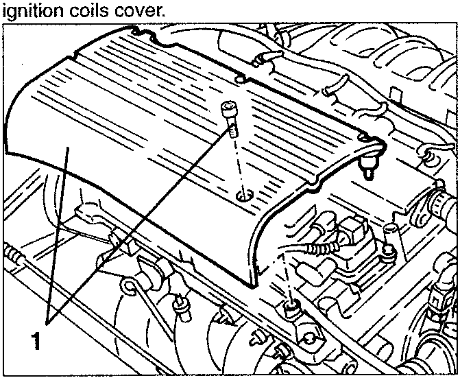 Illustrates removal/installation of ignition coils cover on engine
