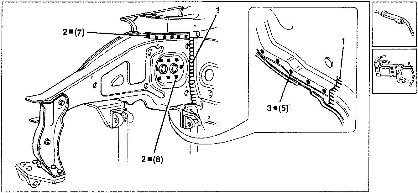 Diagram showing welding points on inner panel with callouts 2■(7), 2■(8), and 3●(5)