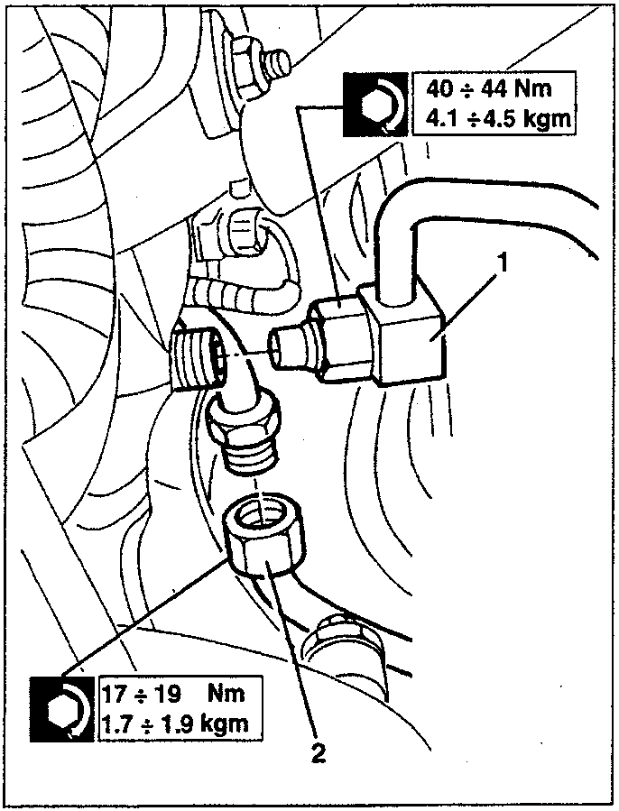 Condenser pipe connections