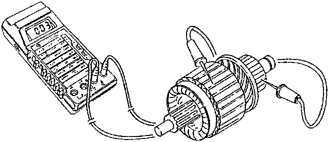 Tester connected to collector blades