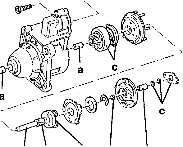 Starter re-assembly diagram showing parts a, b, c
