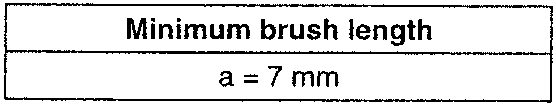 Minimum brush length diagram