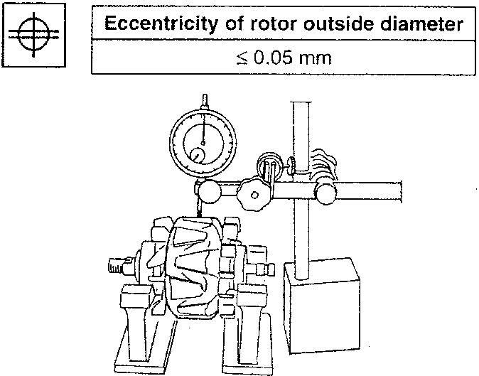 Eccentricity of rotor outside diameter measurement setup