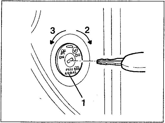 Diagram showing a key switch with ON and OFF positions for passenger side airbag activation/deactivation.