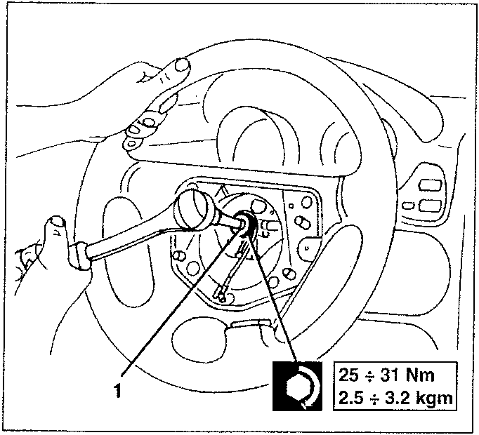 Steering wheel with tool 1.821.105.000 removing the centre fastening nut, torque specification shown as 25 ÷ 31 Nm and 2.5 ÷ 3.2 kgm