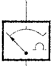 Diagram showing a bulb connected to a multimeter labeled F1