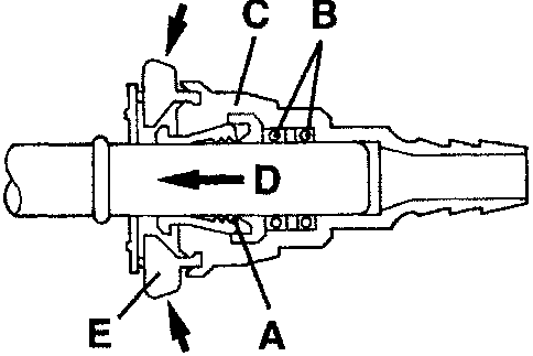 Fuel pipe connection fitting with parts A, B, C, D, E, F2