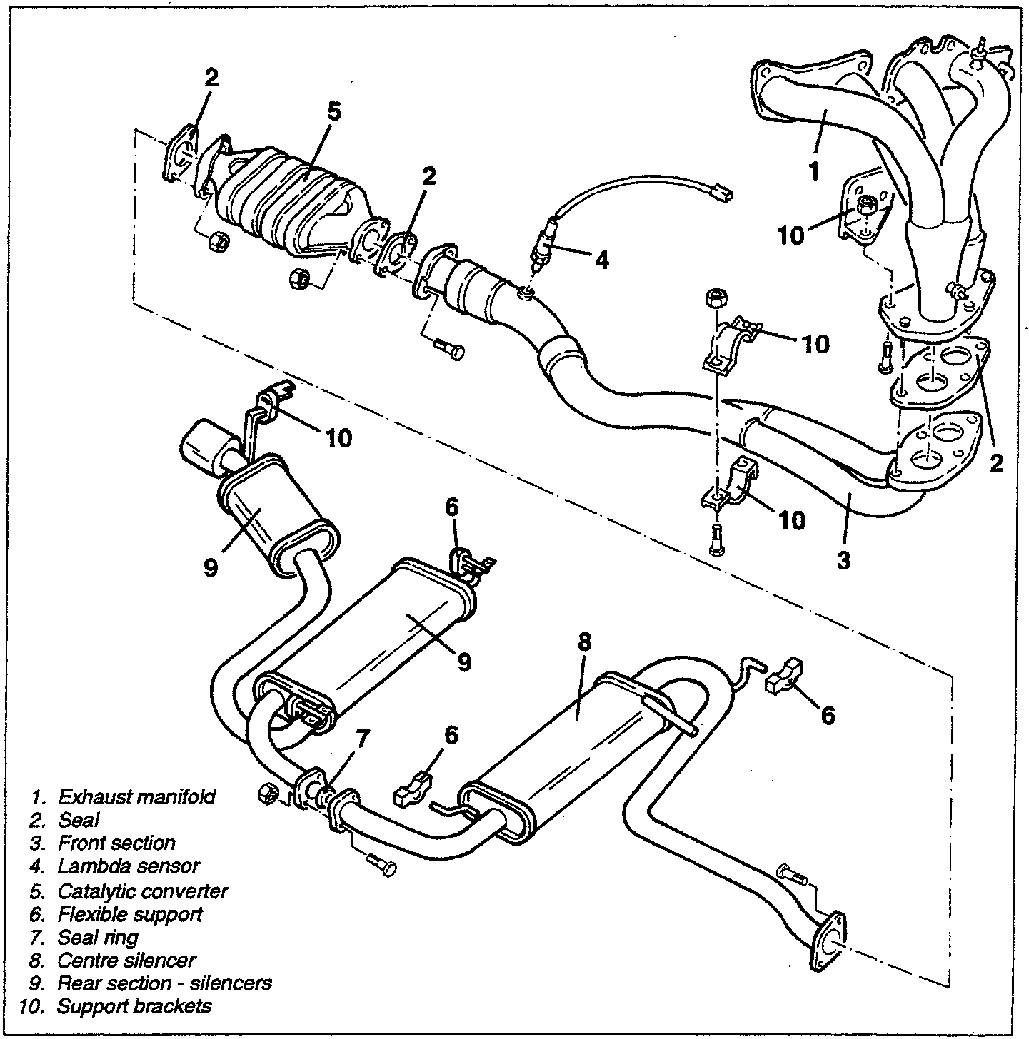 Exhaust system diagram with numbered parts