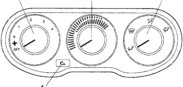 Control panel with three knobs labeled 1, 2, and 3. Knob 1 has positions from OFF to 4. Knob 2 is a dial for temperature control. Knob 3 controls air direction. Below the knobs is a push-button labeled 'C'.