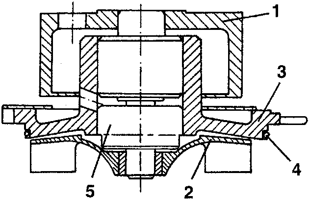 Water pump cross-section showing pulley, impeller, pump casing, O-ring, and bearing