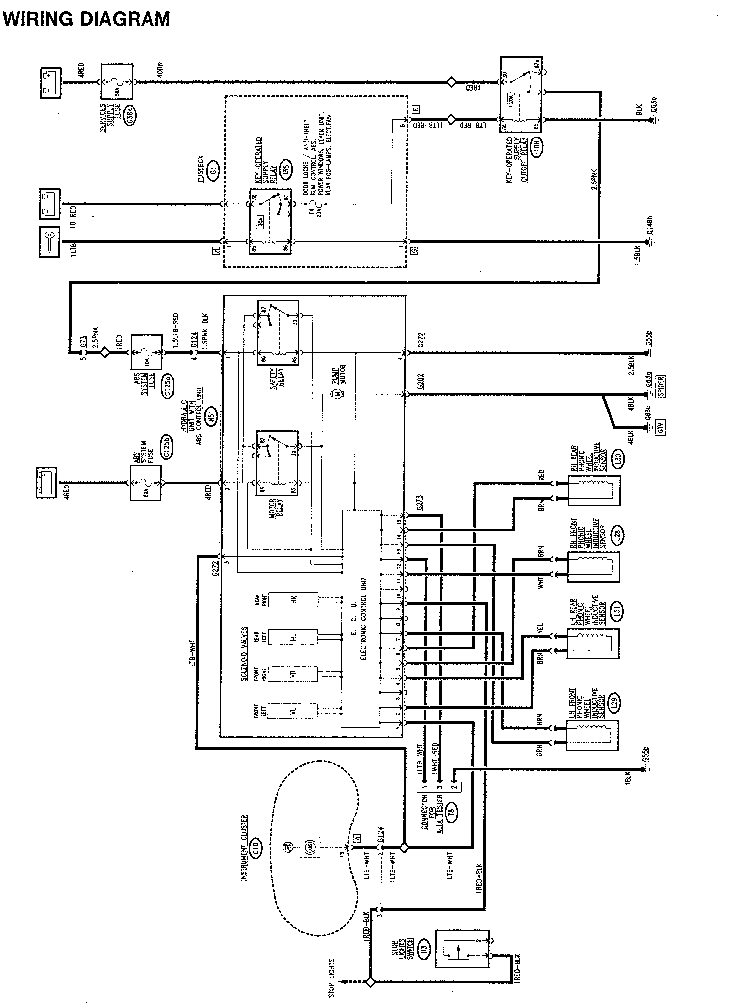 Wiring diagram – Electric system diagnosis abs (spider-glw)