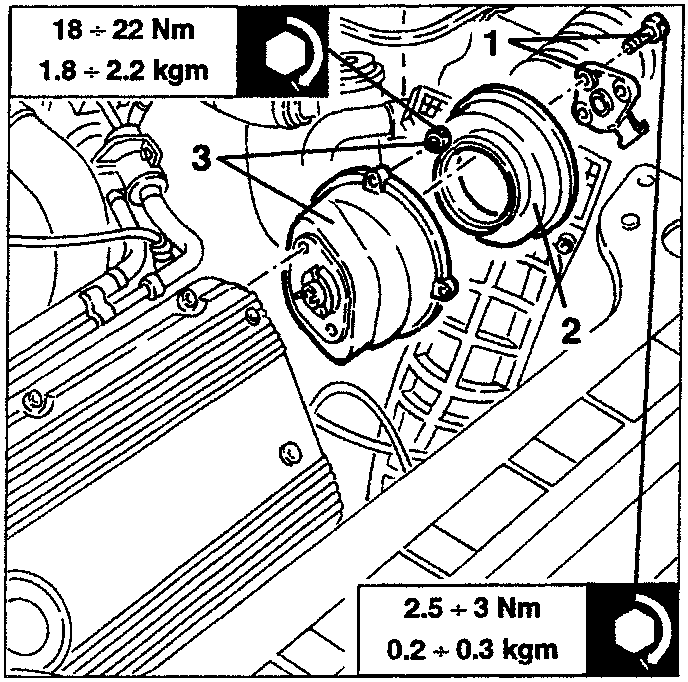 Ignition distributor removal diagram showing torque values F1 18÷22 Nm, 1.8÷2.2 kgm and 2.5÷3 Nm, 0.2÷0.3 kgm