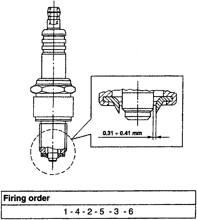 Spark plug diagram showing firing order 1-4-2-5-3-6 and electrode gap 0.31÷0.41 mm