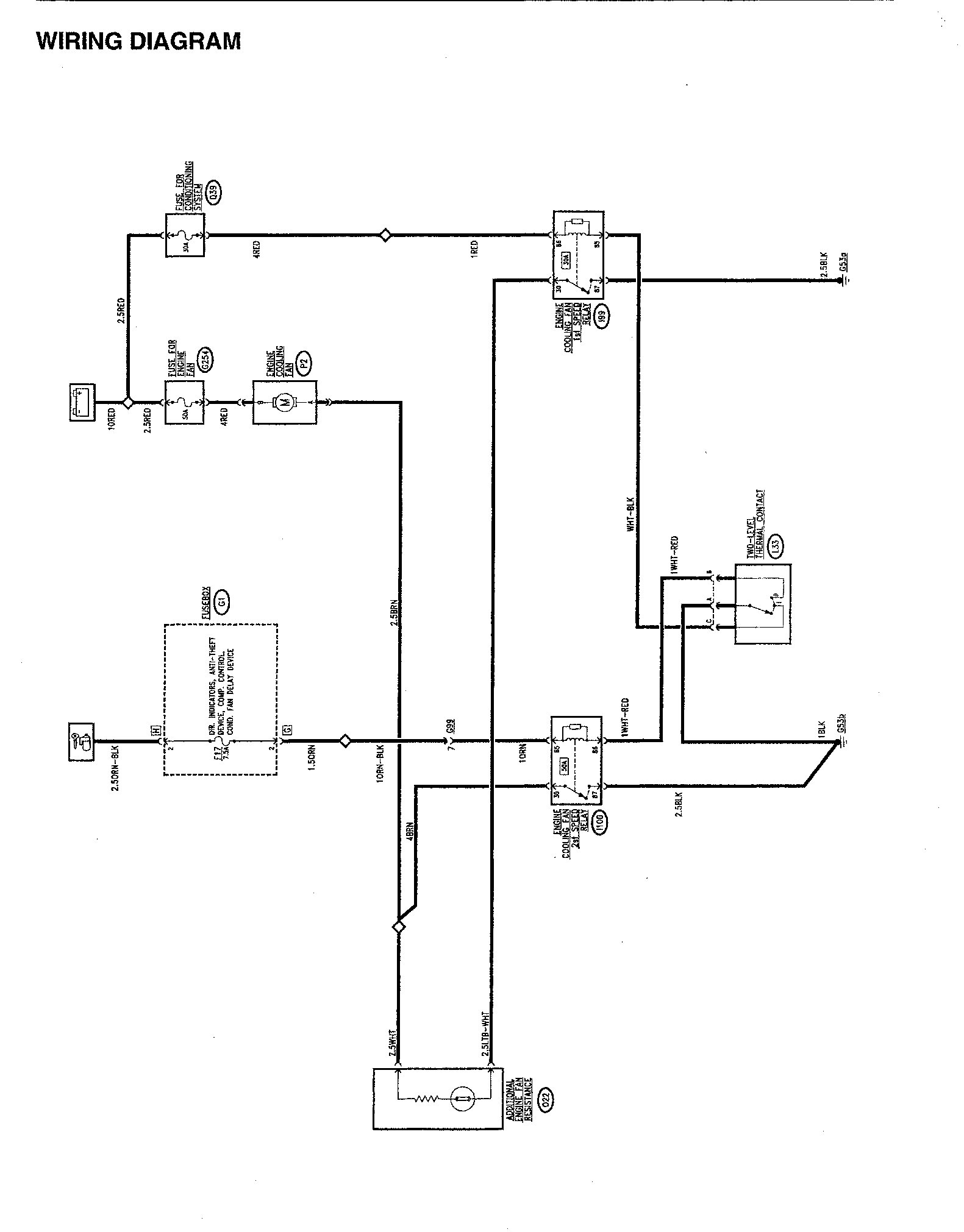 Wiring diagram – Engine cooling