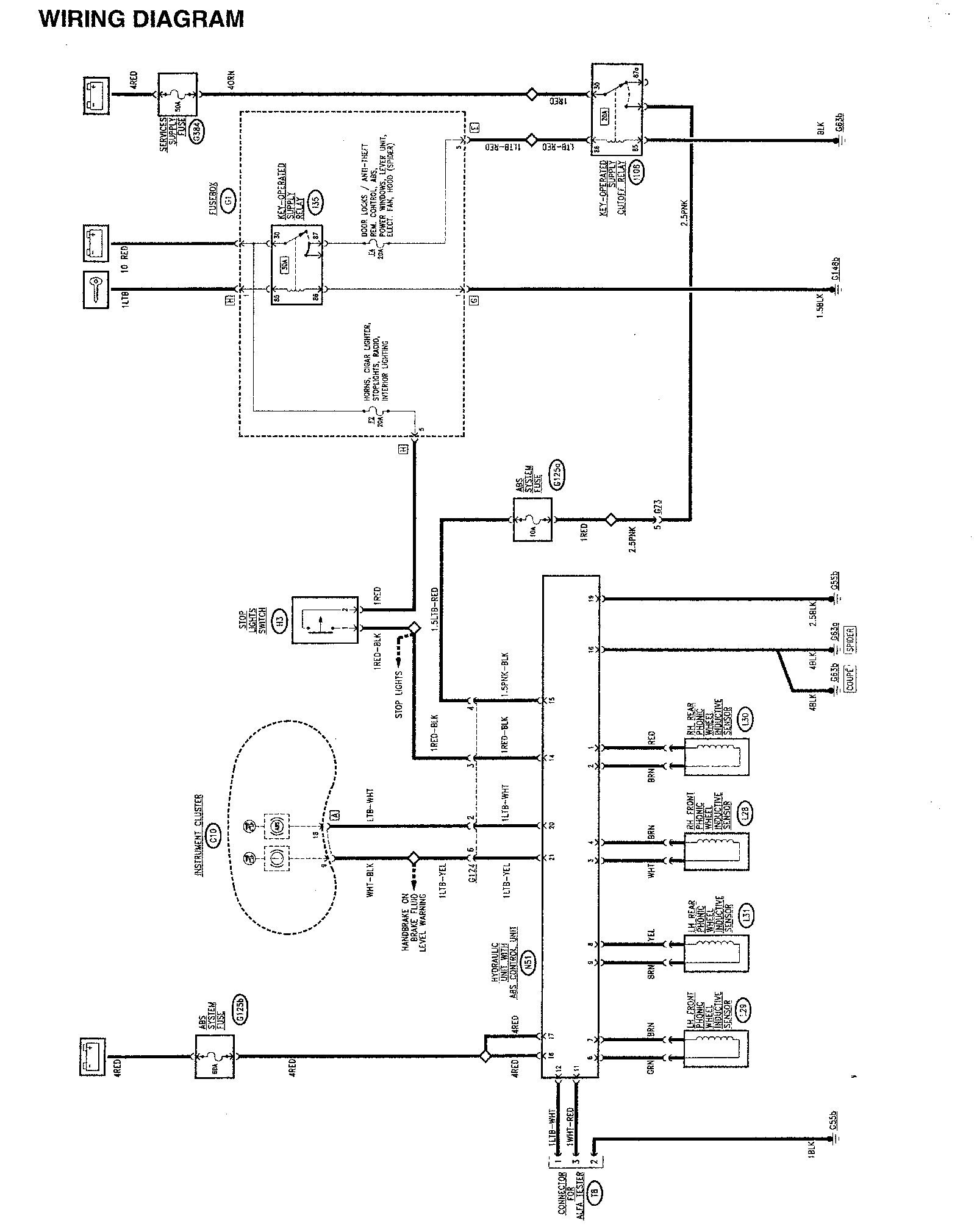 Wiring diagram – Electric system diagnosis abs (spider-gtv '97)