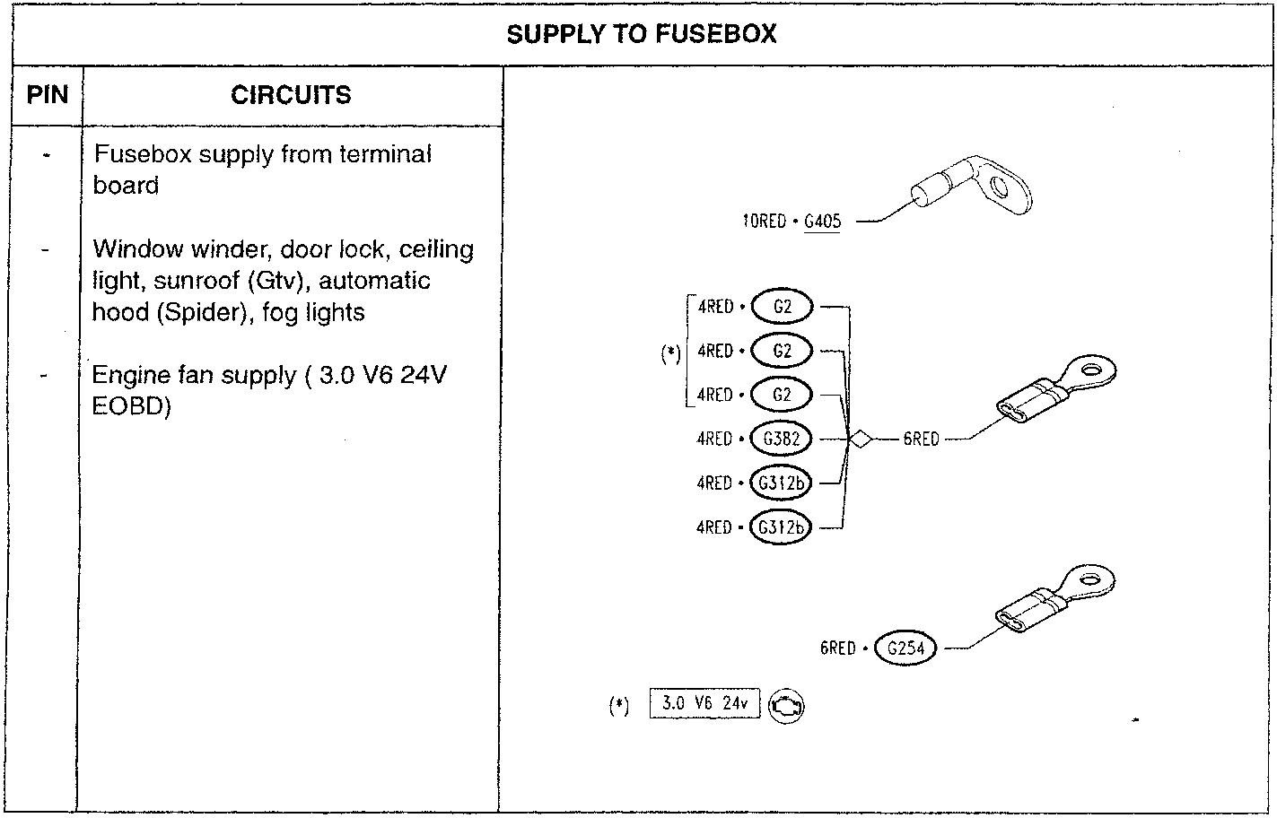 Supply to Fusebox schematic diagram showing connections for G405, G2, G382, G312b, and G254 with wire colors and terminal types.