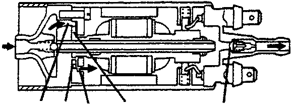 Cross-section of fuel pump showing parts 1, 2, 3, 4, 5
