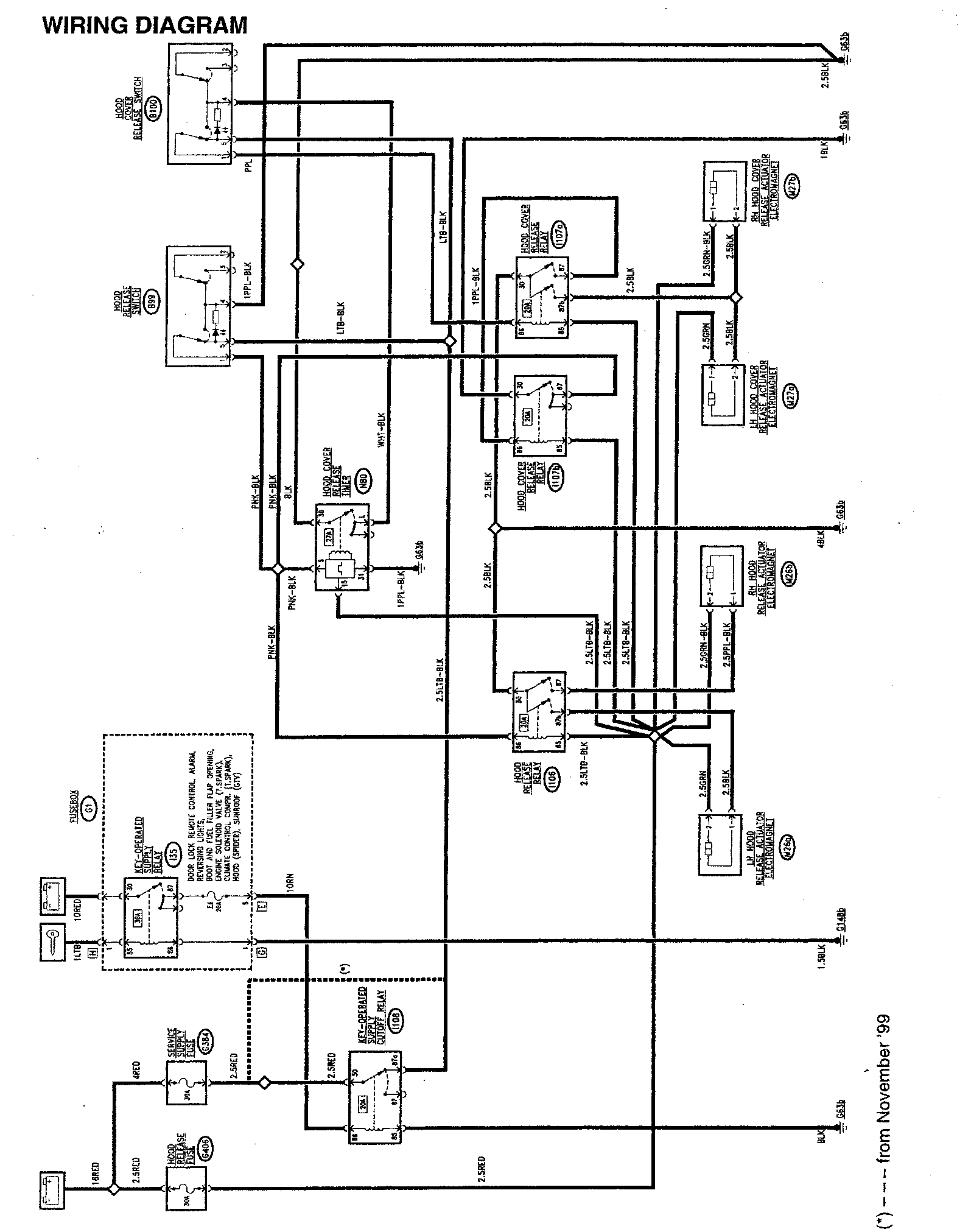 Wiring diagram – Hood