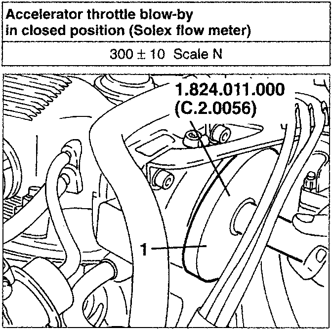 Accelerator throttle blow-by in closed position with tool 1.824.011.000 (C.2.0056)