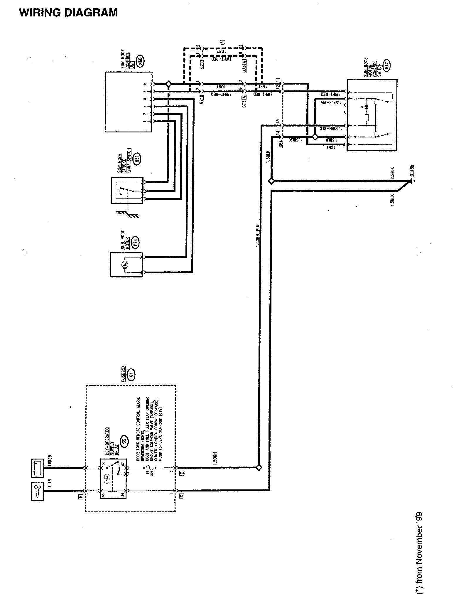 Wiring diagram – Sunroof