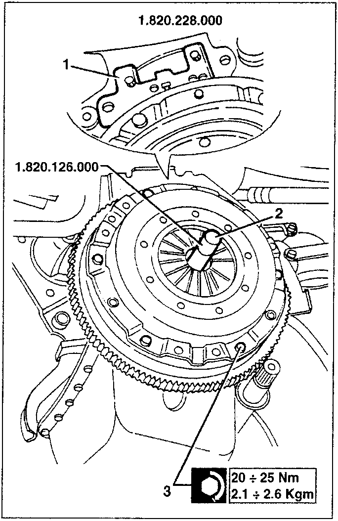 Clutch plate and pressure plate with tools installed, showing torque specification 20÷25 Nm / 2.1÷2.6 Kgm
