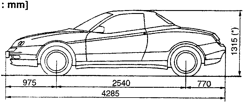 Side profile dimensions of a convertible sports car