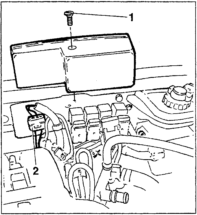 Diagram showing relay unit cover (1) and lambda probe connection (2).