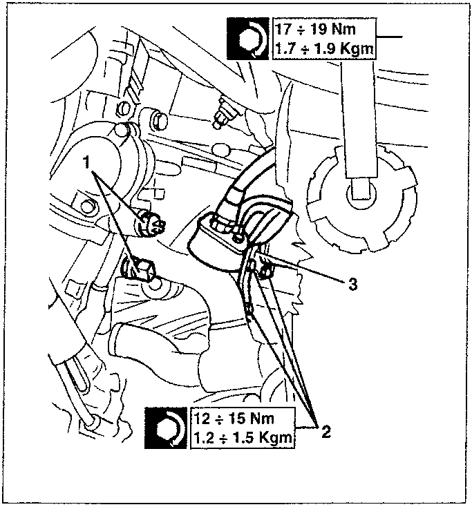 Diagram showing disconnection of electrical connections and slackening screws, with torque values 17 ÷ 19 Nm / 1.7 ÷ 1.9 Kgm and 12 ÷ 15 Nm / 1.2 ÷ 1.5 Kgm shown in boxes.
