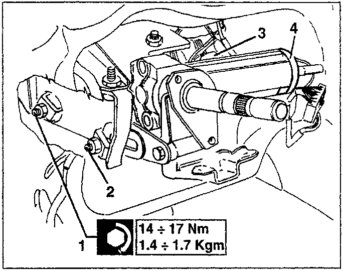 Steering column disassembly illustration showing components labeled 1, 2, 3, and 4 with a torque specification box indicating 14 ÷ 17 Nm and 1.4 ÷ 1.7 Kgm.