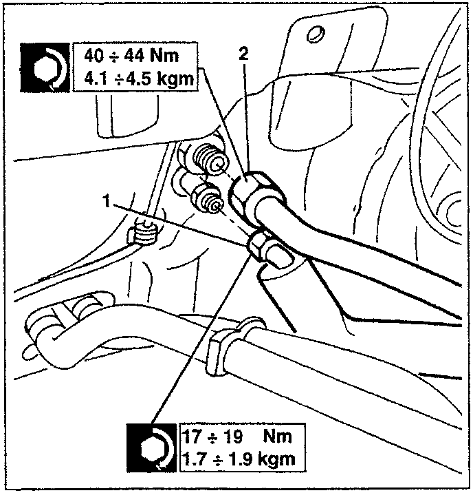 Diagram showing torque specifications for connections labeled 1 and 2.