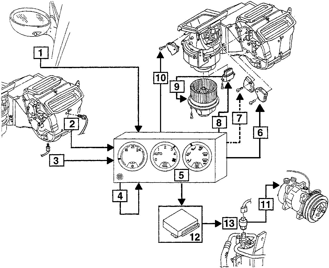 Climate control system diagram showing sensors, actuators, ECU, and compressor connections